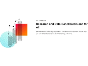 carnegie learning difference