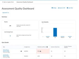 d2l brightspace-dashboard