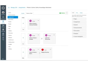 canvas lms-dashboard