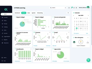 CYPHER Learning-dashboard