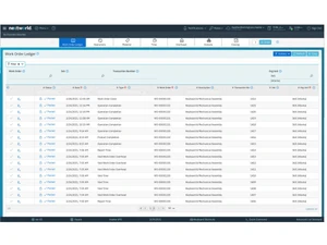 cloud inventory-manufacturing