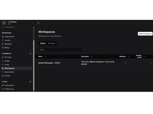 mistral ai-workspaces