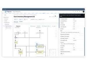 SAP Enable Now-modeling