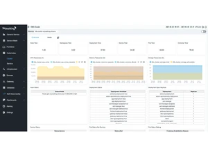 Apache SkyWalking-k8s cluster