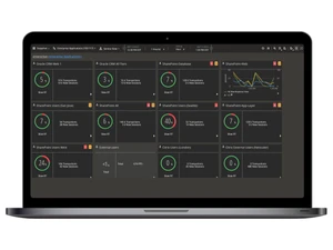 NETSCOUT-performance analysis