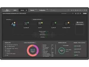 eG Innovations-monitor