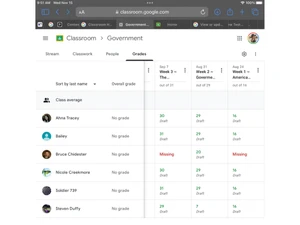 google classroom-govenment