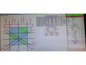 Astro Fincalc-planetary