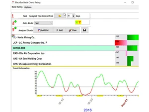 Alphee-Trading-System-rating