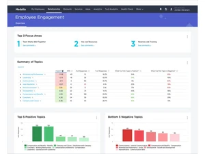 Medallia-employee engagement