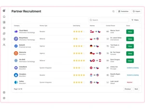 the orbit recruitment