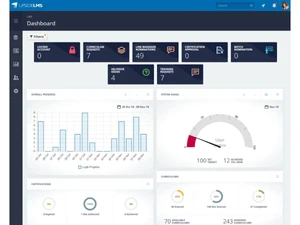 upsidelms dashboard