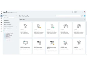 ivanti neurons for itsm services