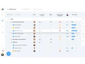 productboard strategy