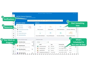 sas customer intelligence 360-experience