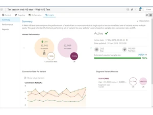 sas customer intelligence 360-summary