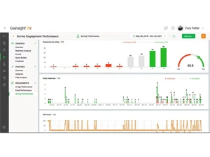 gainsight px survey