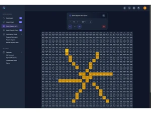 AstroStock-gann square