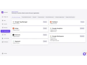 Nudge Security-attack surface