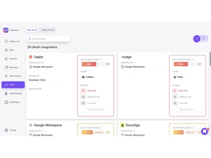 Nudge Security-dashboard