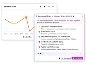 sprinklr insights summary