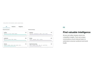 sprout social feature