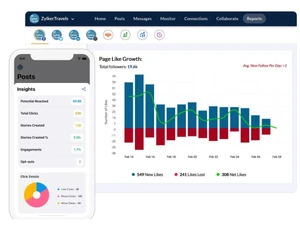 zoho social insights