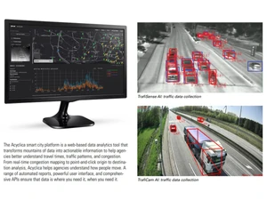 Acyclica by FLIR-data collection