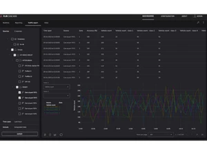 FLIR Cascade-dashboard