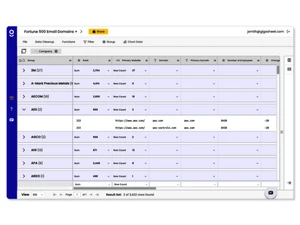 Gigasheet-email domains