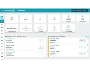 chmeetings-dashboard