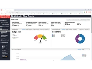 servant keeper-dashboard