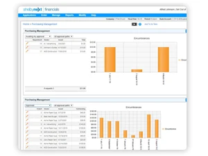 shelbynext membership-analytics