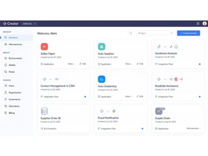 zoho creator software-dashboard