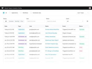 superblocks audit log