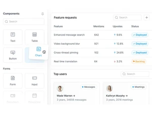 superblocks features