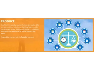 CloudNine Review-produce