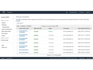 amazon emr-virtual