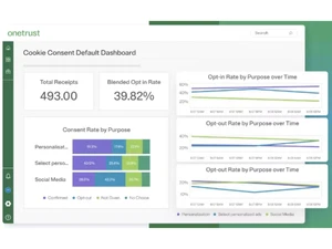OneTrust-cookie consent