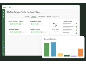 OneTrust-unified consent