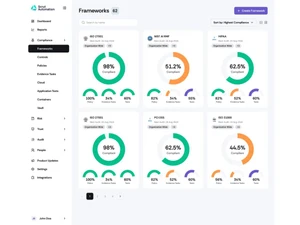 Scrut Automation-framework