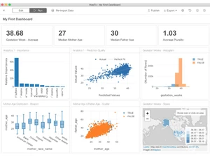 exploratory-dashboard