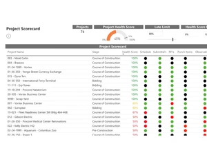 Procore Helix-steamline