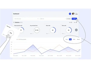 cloudtalk dashboard