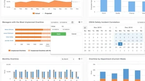 paycor recruiting hr software dashboard overview