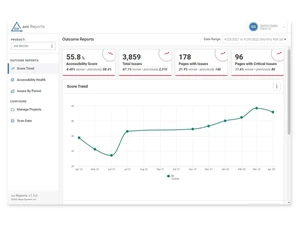 deque-axe-monitor-reports
