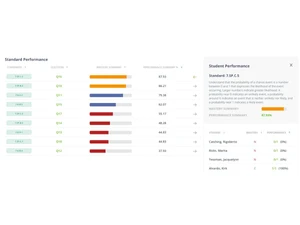 pear deck-performance