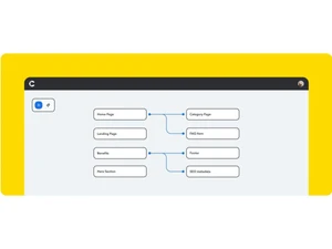 Contentful-landing page