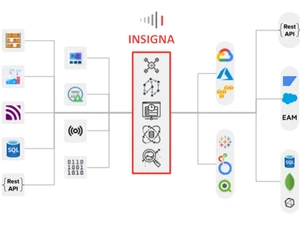 Insigna-api