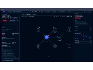 Sumo Logic Cloud SIEM-Relationship Graph